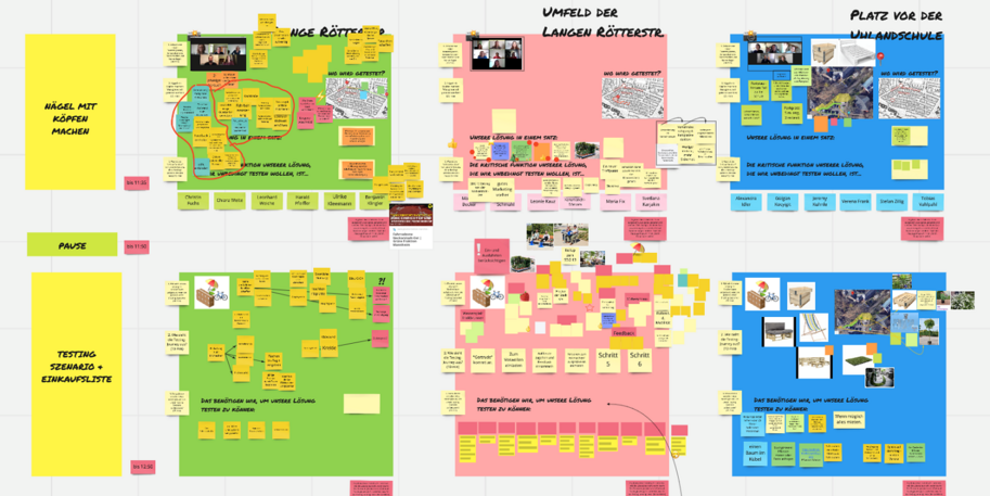 Ansicht eines digitalen Miro-Bords