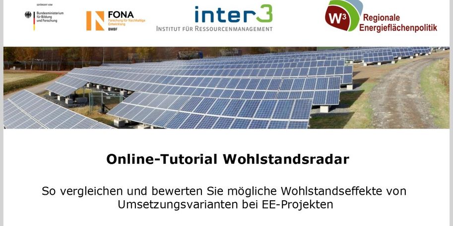 Titel Online-Tutorial Wohlstandsradar