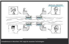 Startseite des Erklärfilms