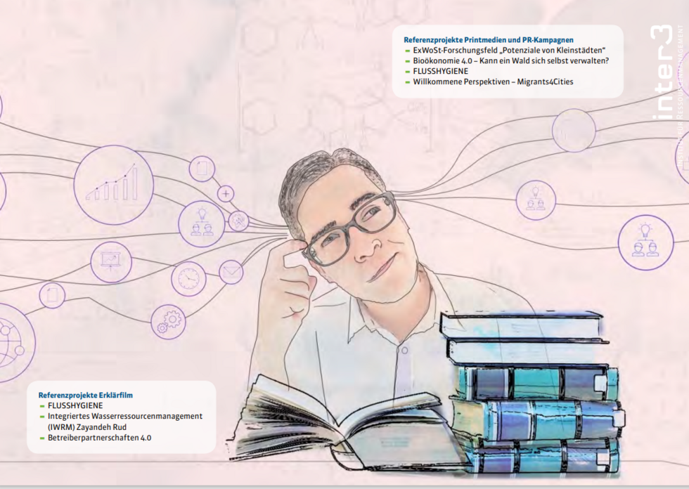 Ansicht des Factsheets