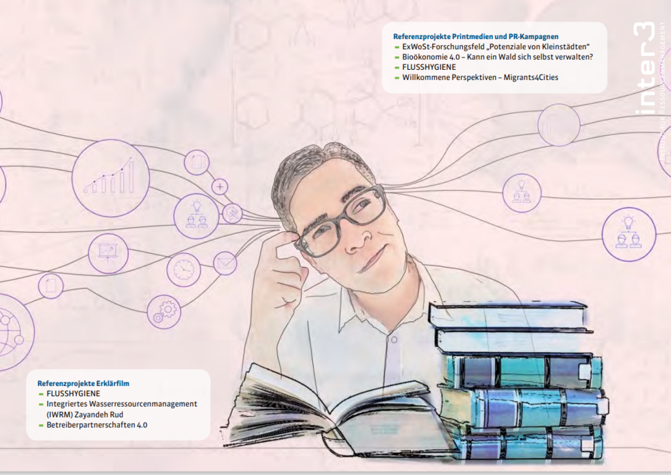 Ansicht des Factsheets