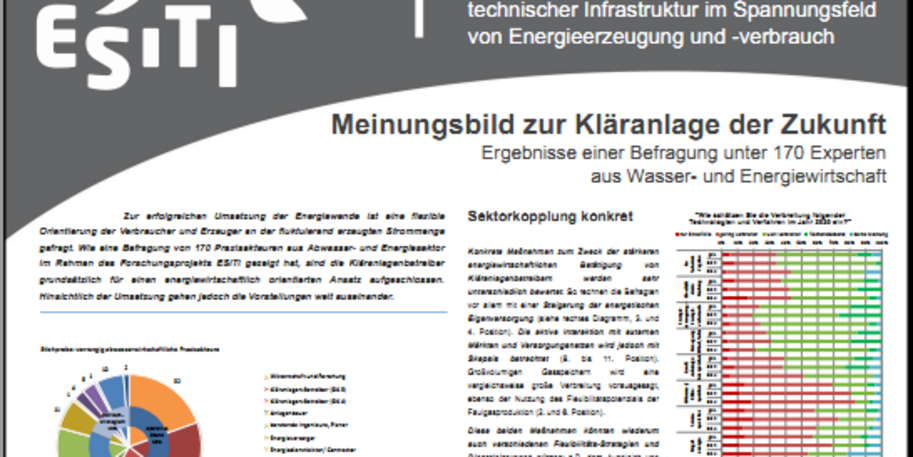 Poster Meinungsbild © inter 3 GmbH